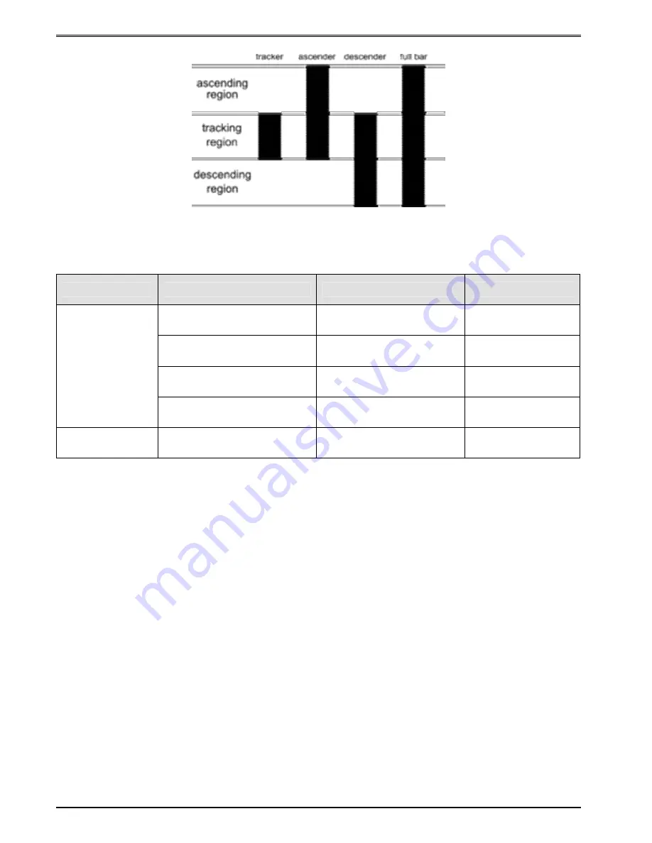 Microcom 428TC plus Operator'S Manual Download Page 164