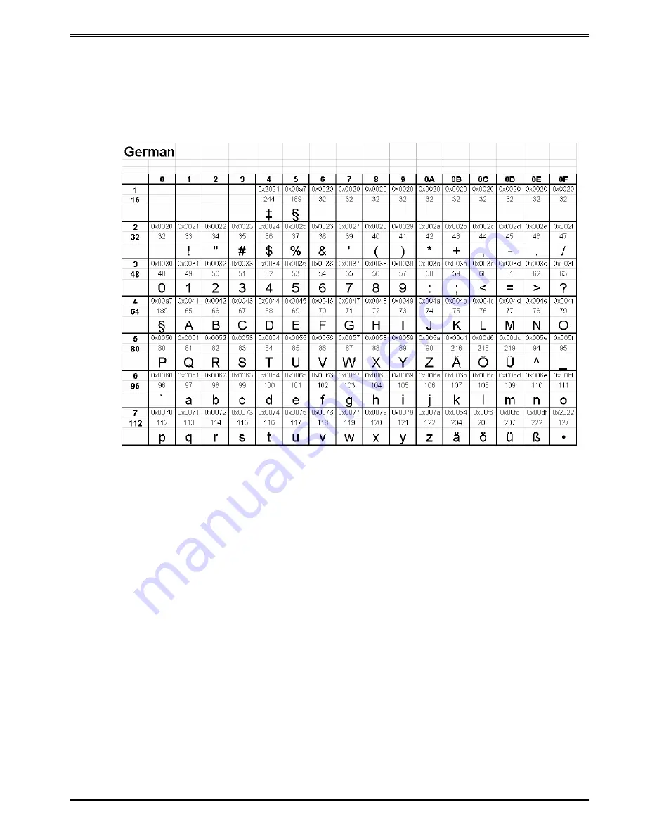 Microcom 428TC plus Operator'S Manual Download Page 179