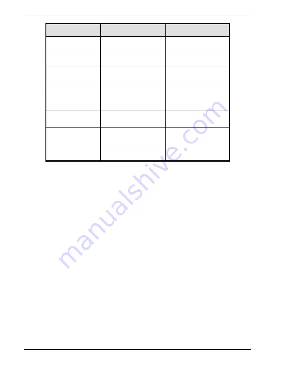 Microcom 438TC Operator'S Manual Download Page 129