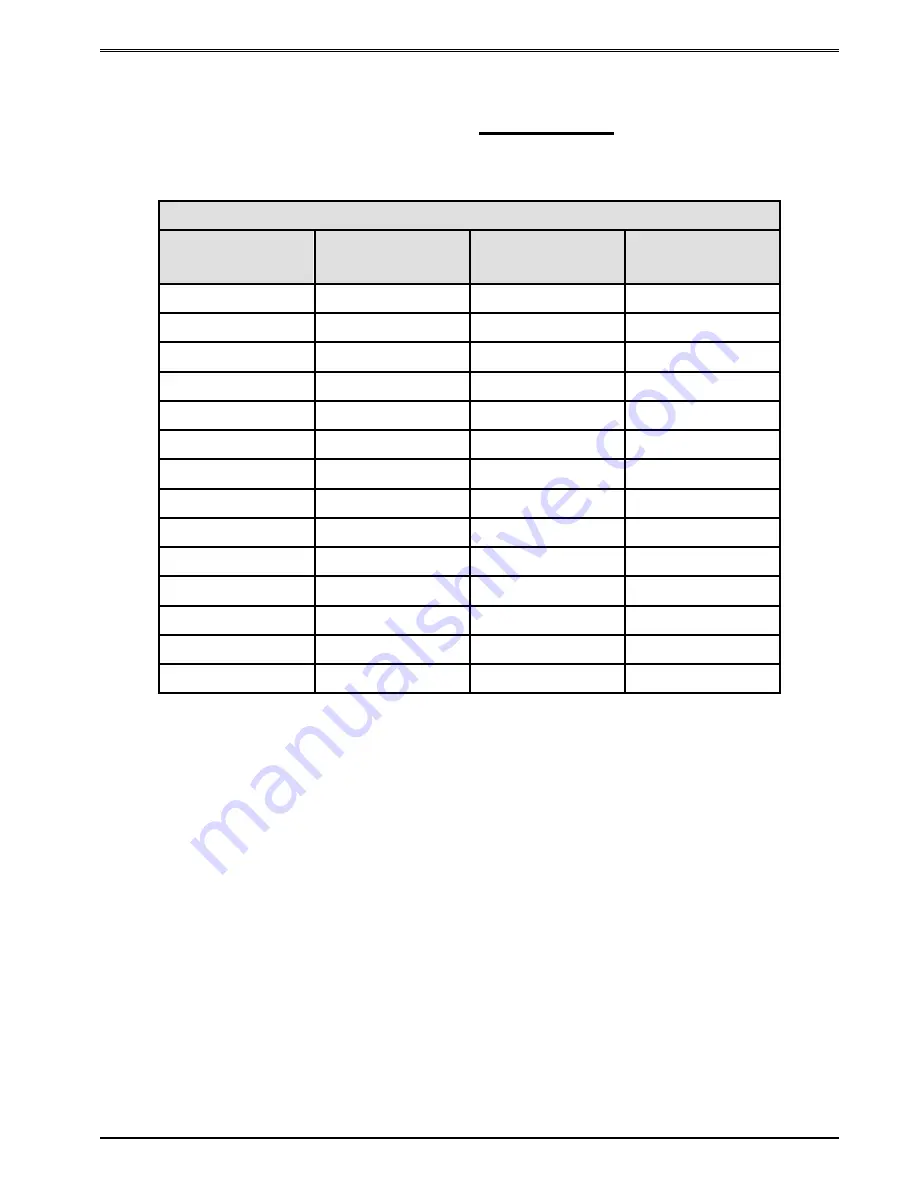 Microcom 438TM Operator'S Manual Download Page 61