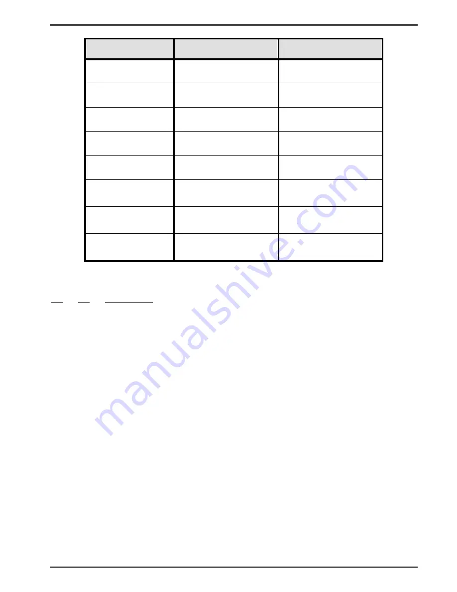 Microcom 438TM Operator'S Manual Download Page 123