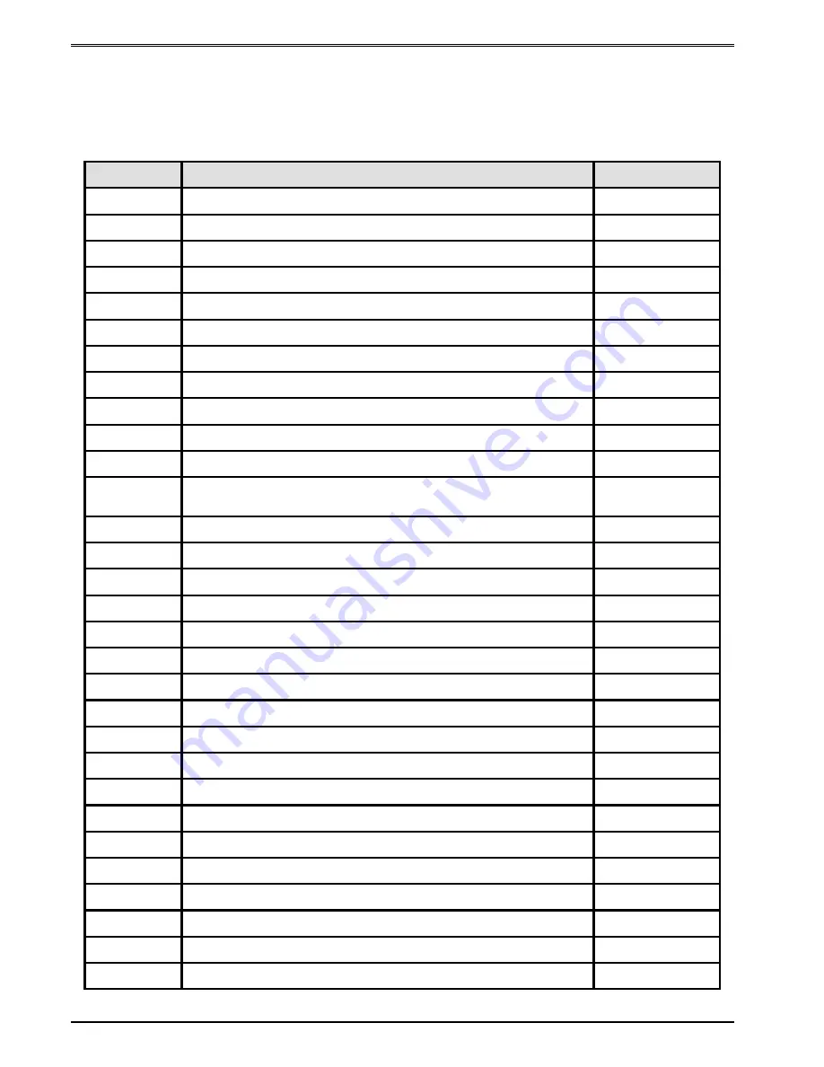 Microcom 438TM Operator'S Manual Download Page 156