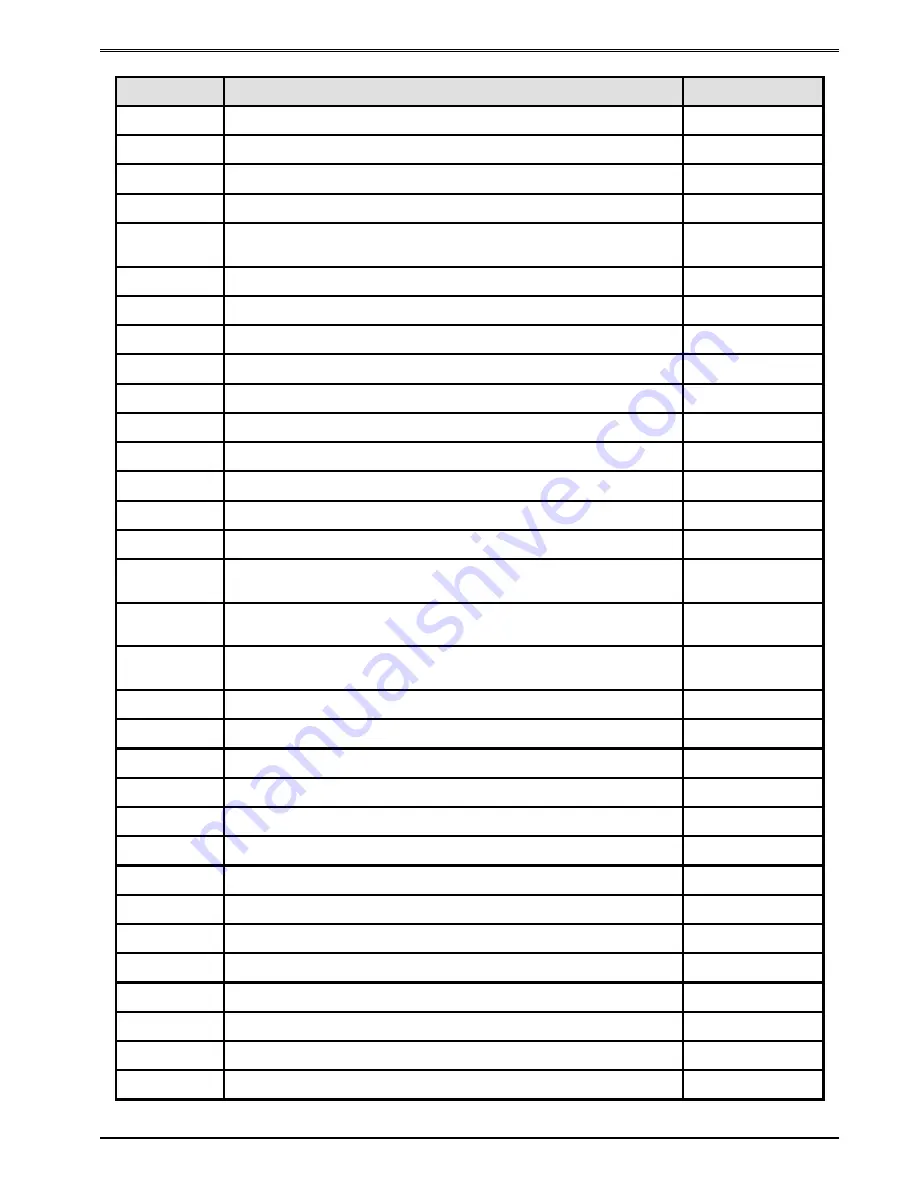 Microcom 438TM Operator'S Manual Download Page 157