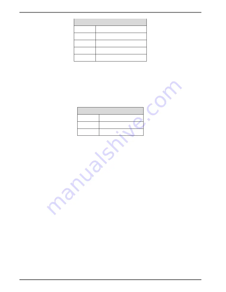 Microcom 438TM Operator'S Manual Download Page 164