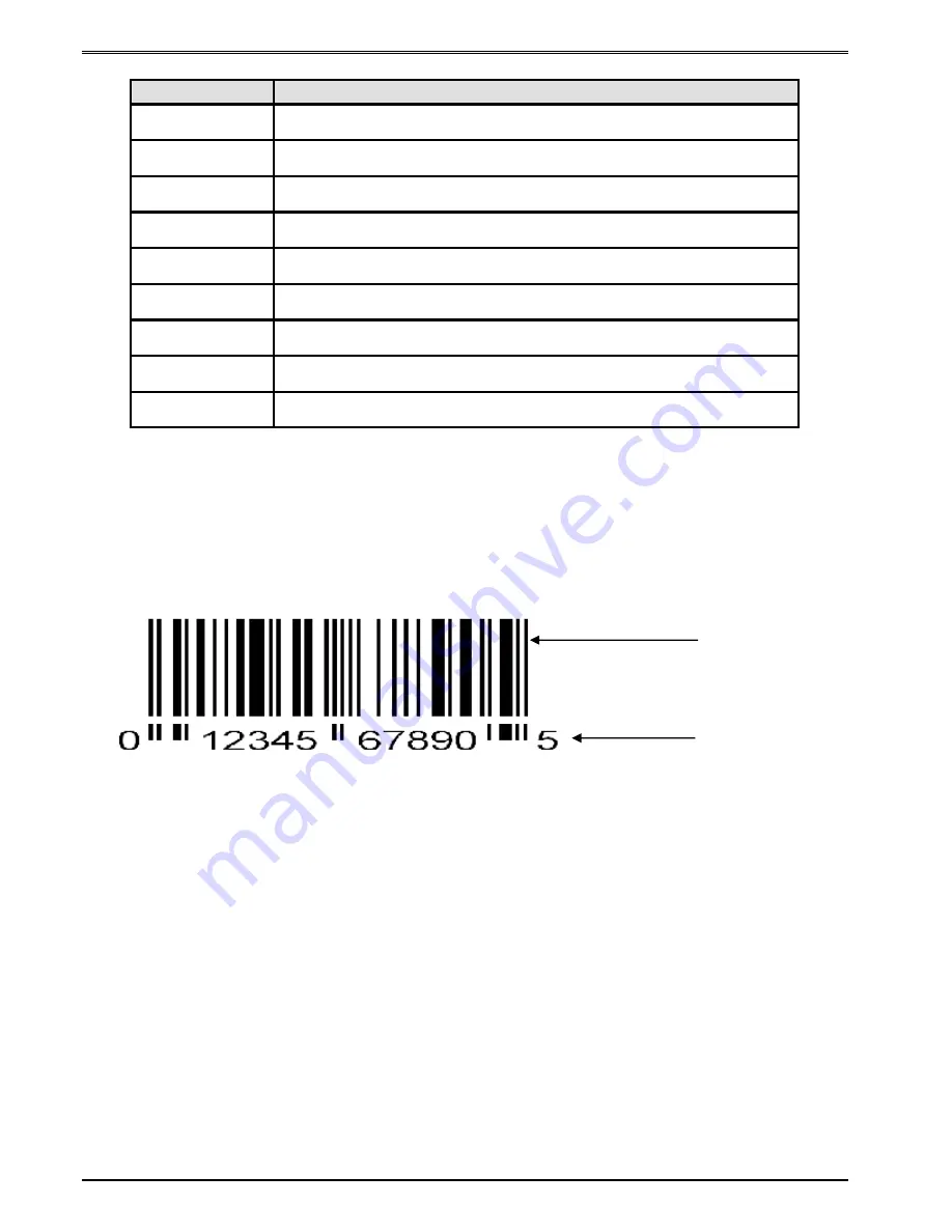 Microcom 438TM Operator'S Manual Download Page 166