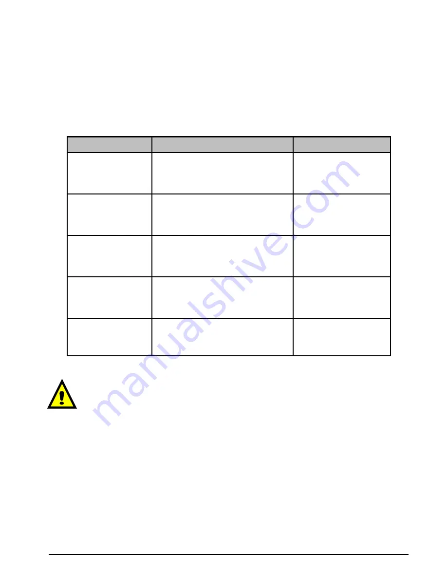 Microcom 485TM Operator'S Manual Download Page 55