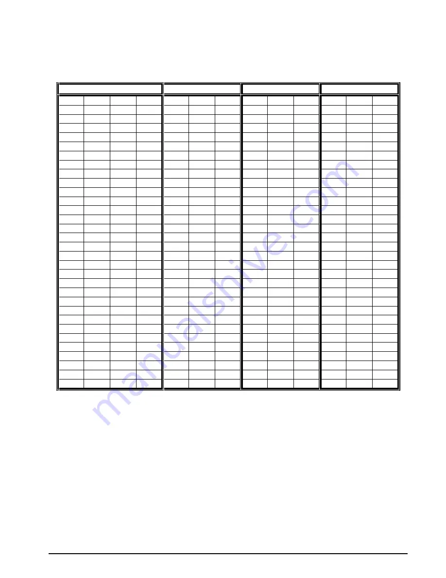 Microcom LDS II Programming Manual Download Page 111