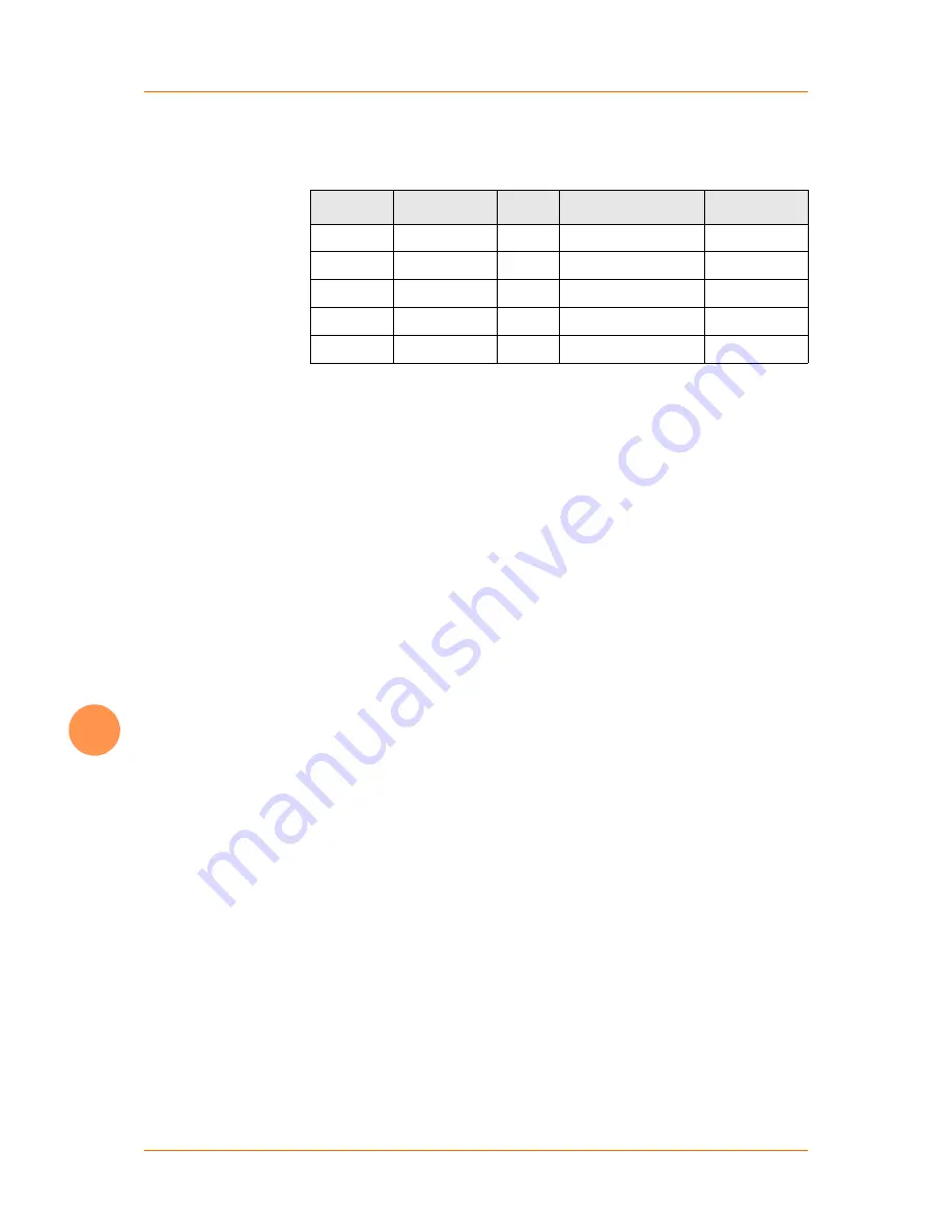 MicroControl uCAN.8.dio-BOX Manual Download Page 51