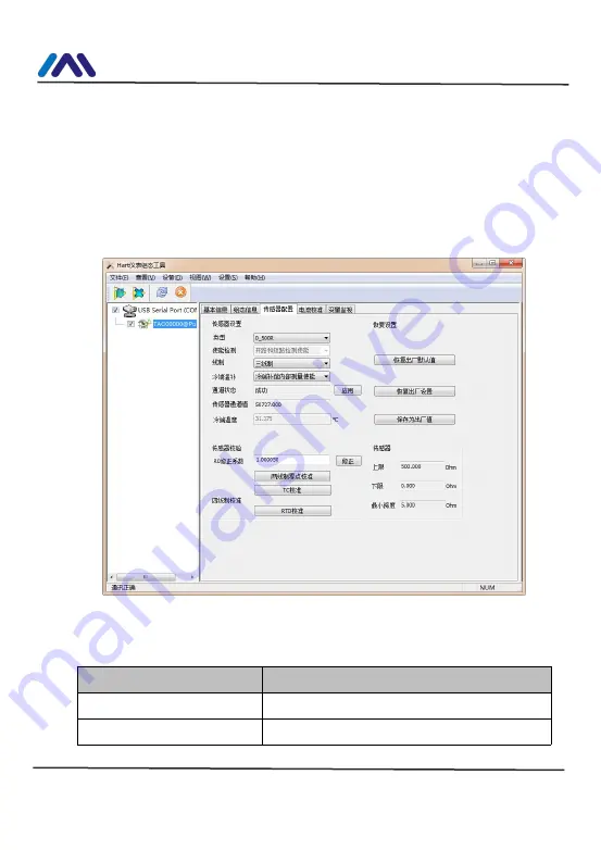 Microcyber CS-TT106H-V2.0 User Manual Download Page 16