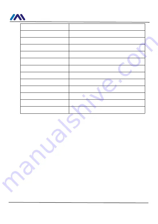 Microcyber CS-TT106H-V2.0 User Manual Download Page 17