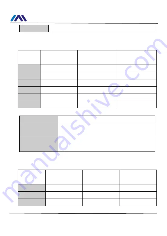 Microcyber CS-TT106H-V2.0 User Manual Download Page 26