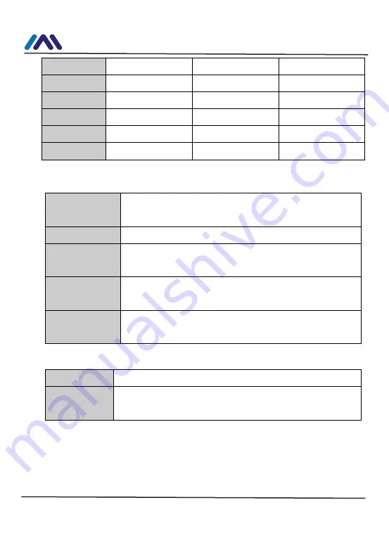 Microcyber CS-TT106H-V2.0 User Manual Download Page 27