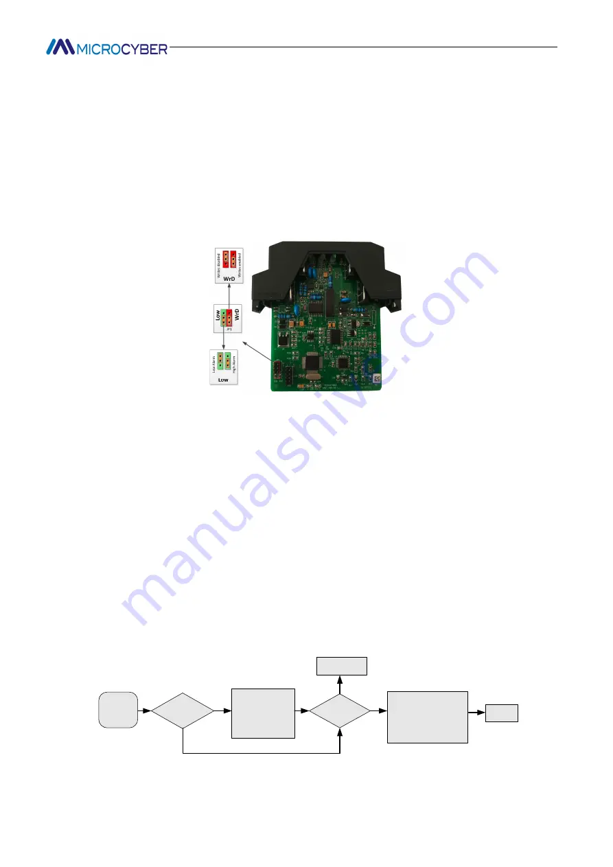 Microcyber G0310 User Manual Download Page 8