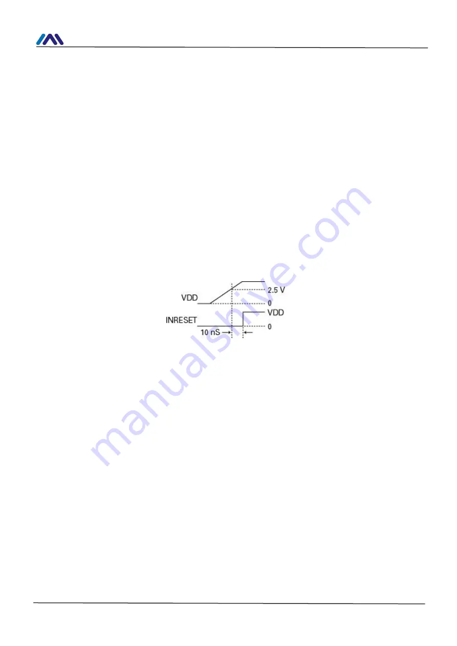 Microcyber HT1200M User Manual Download Page 7