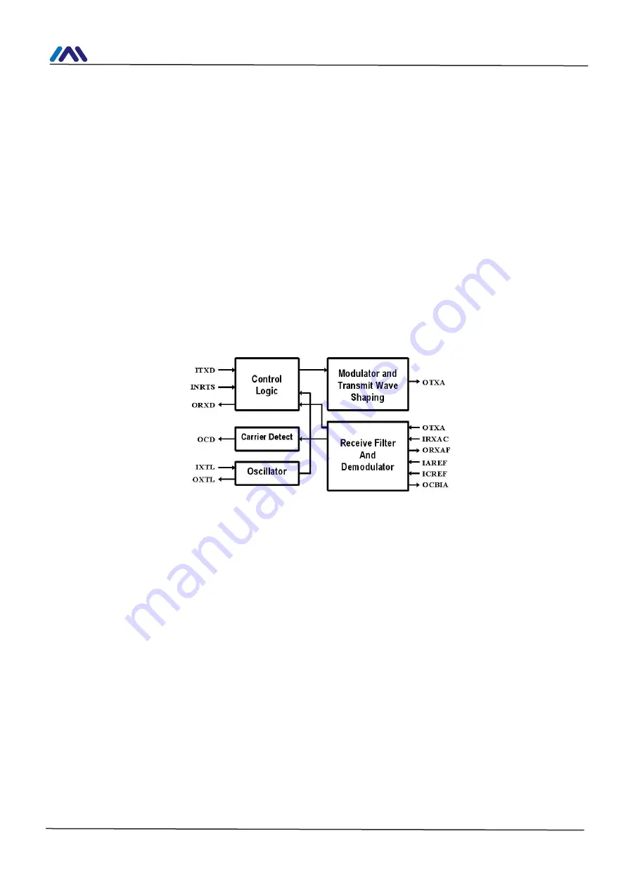 Microcyber HT1200M User Manual Download Page 9