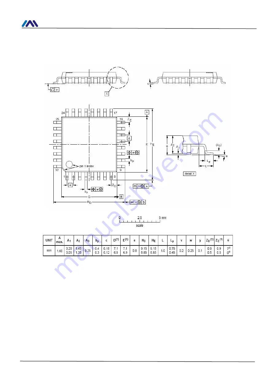 Microcyber HT1200M User Manual Download Page 14