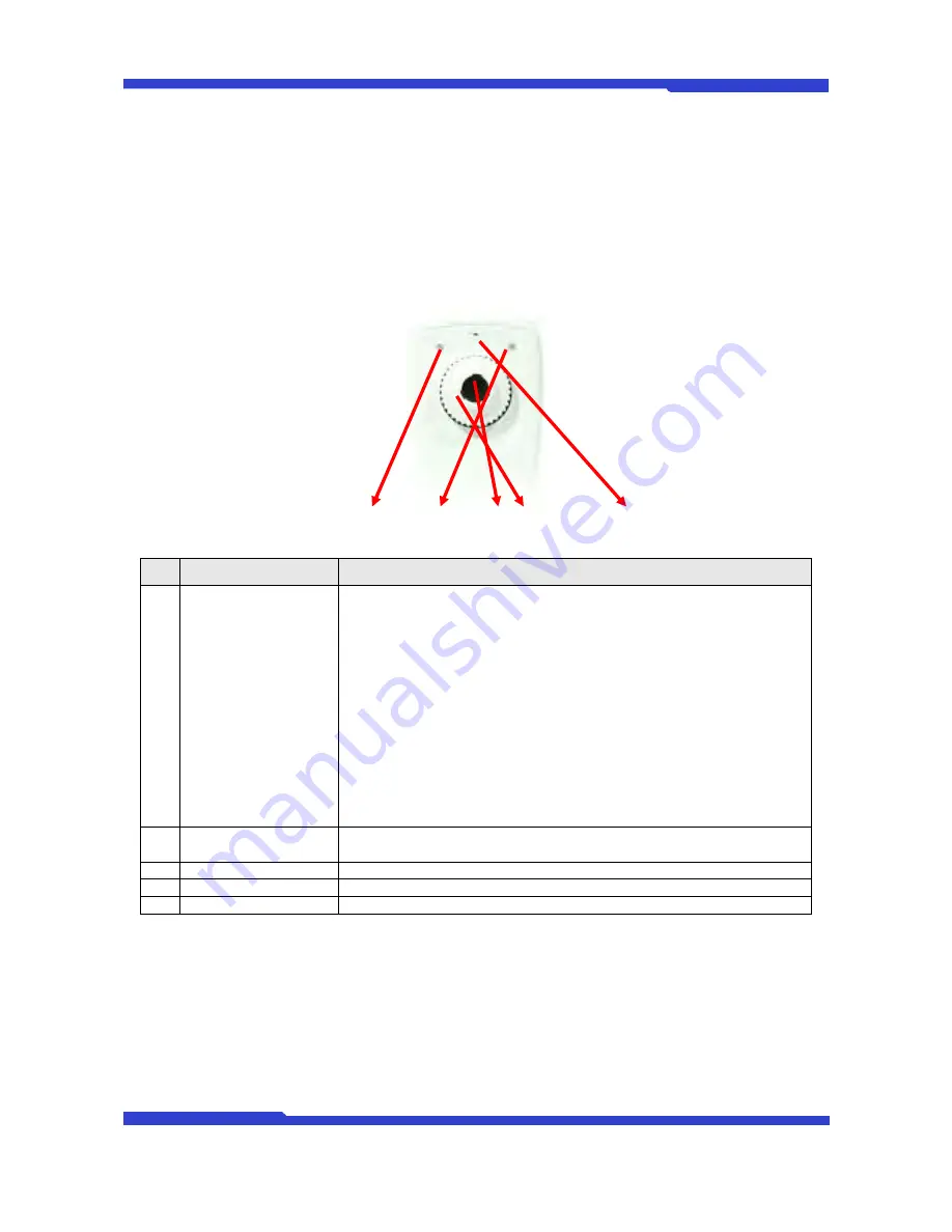 Microdigital MDC-i4240 Скачать руководство пользователя страница 8