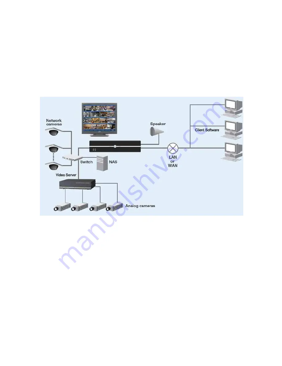 Microdigital MDR-i0016(25/36) User Manual Download Page 9