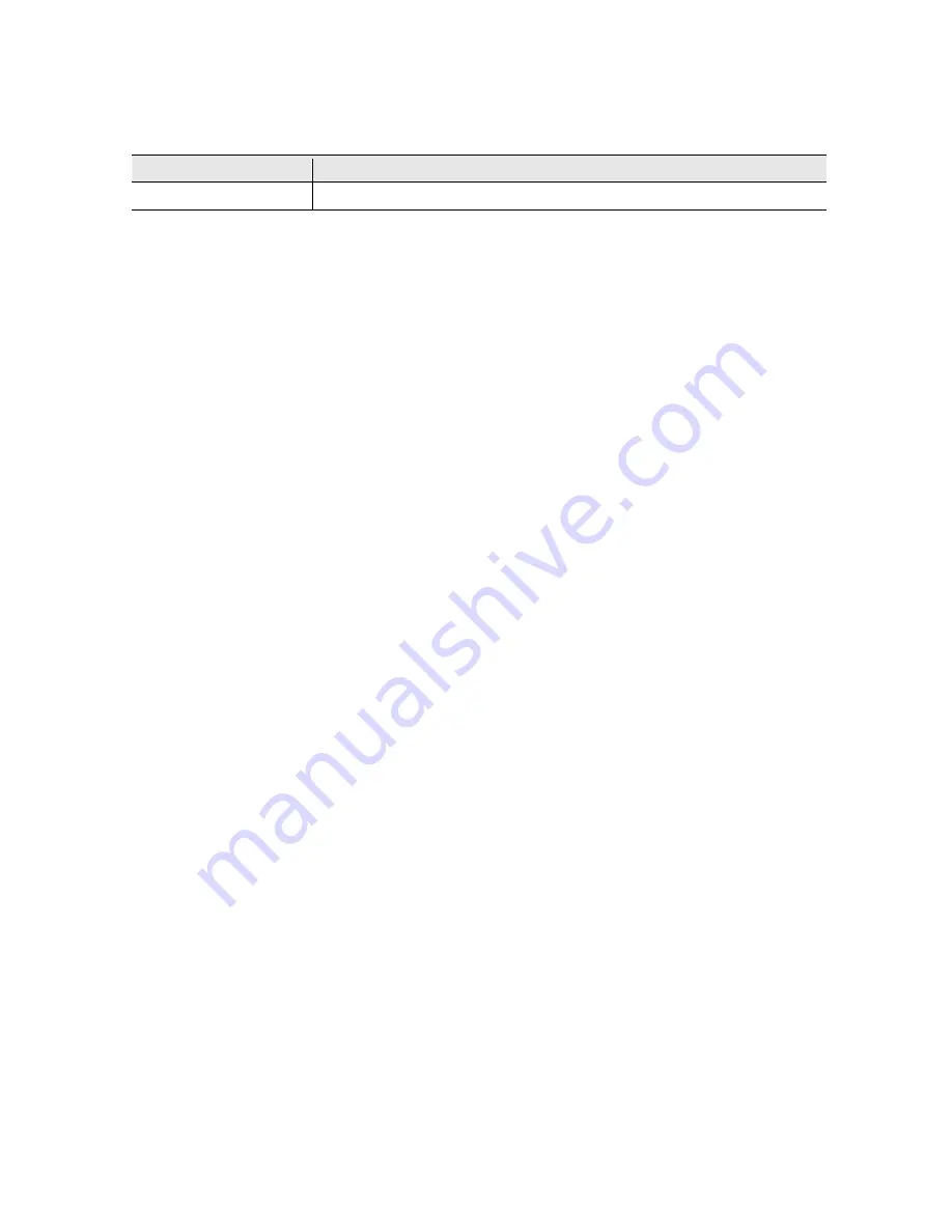 Microdigital MDR-i0016(25/36) User Manual Download Page 64