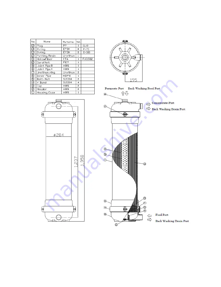 Microdyn Nadir AQUADYN FZ50 Hollow Operation Manual Download Page 21