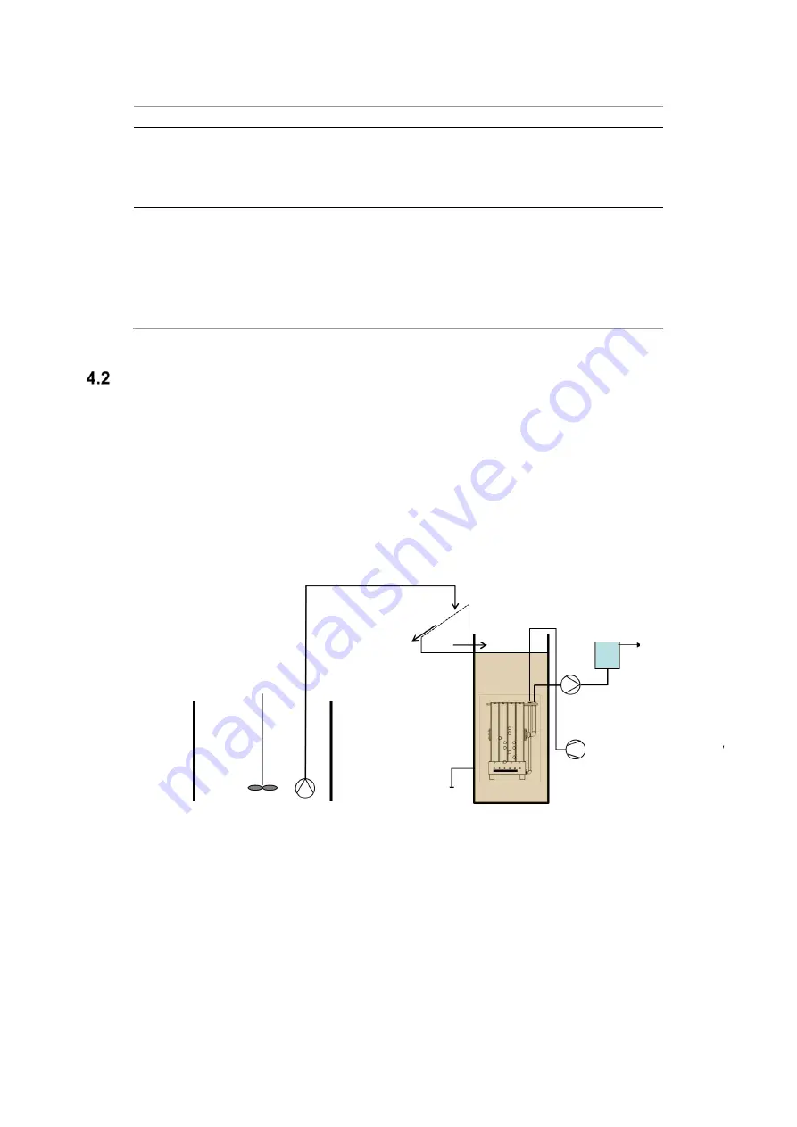 Microdyn Nadir MICRODYN BIO-CEL XS-1 Скачать руководство пользователя страница 13