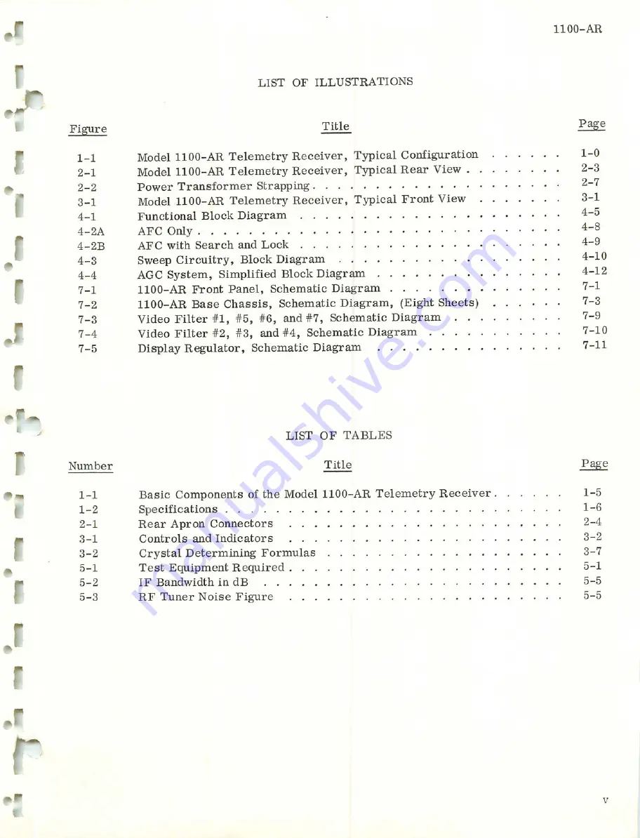 Microdyne 1100-AR Series Instruction Manual Download Page 11