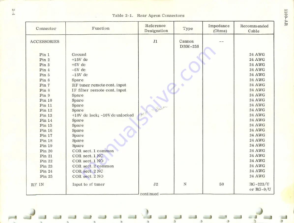 Microdyne 1100-AR Series Instruction Manual Download Page 25