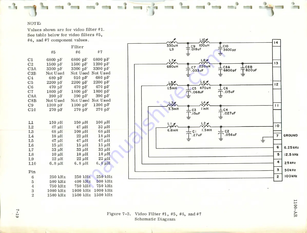 Microdyne 1100-AR Series Instruction Manual Download Page 90