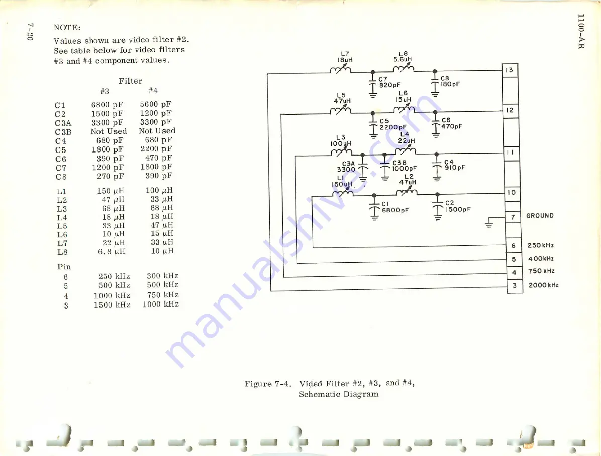 Microdyne 1100-AR Series Скачать руководство пользователя страница 91