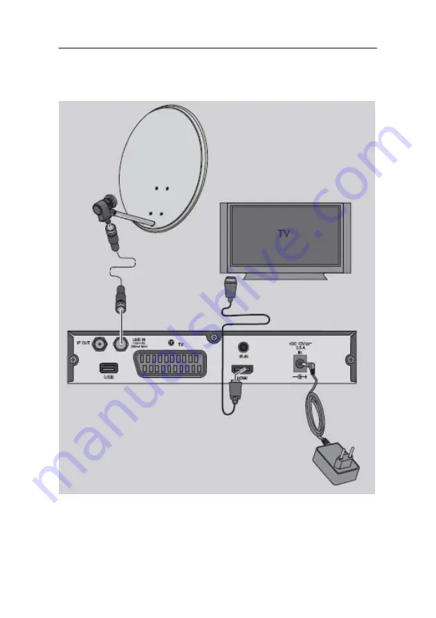 Microelectronic NH MicroM30/12 HDMI USB Скачать руководство пользователя страница 27