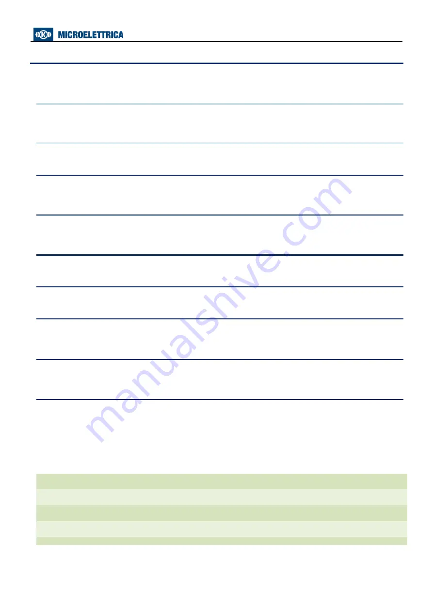 MicroElektronika MC30-X/10-4 Operation Manual Download Page 4