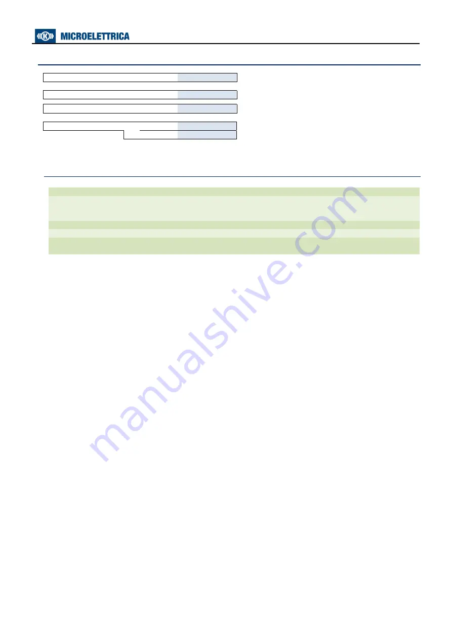 MICROELETTRICA MC2-30MW Operation Manual Download Page 41