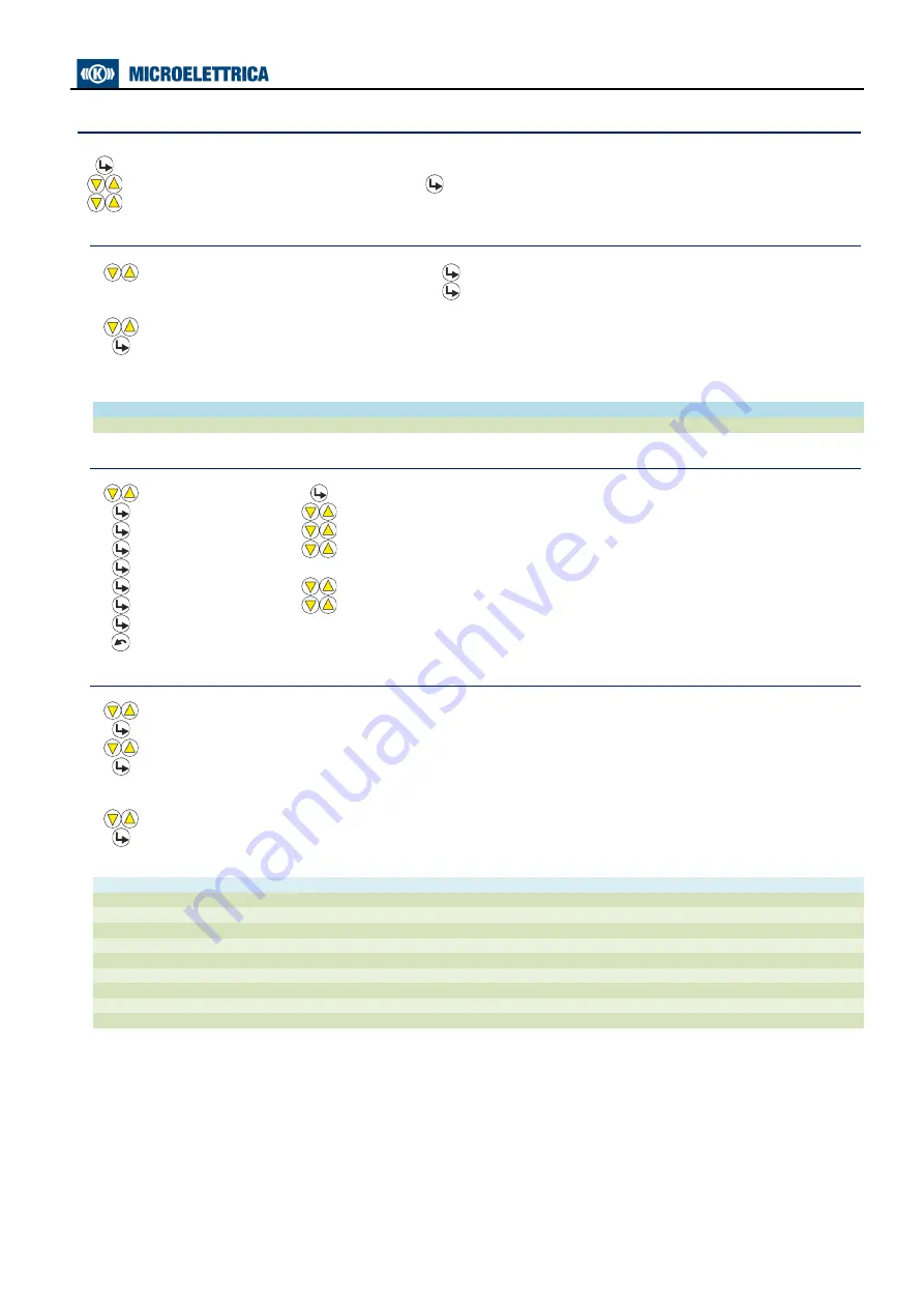 MICROELETTRICA MC30-BC Operation Manual Download Page 29