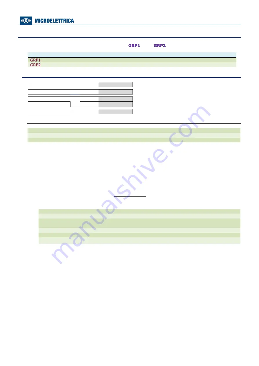 MICROELETTRICA MC30-R2 Operation Manual Download Page 10