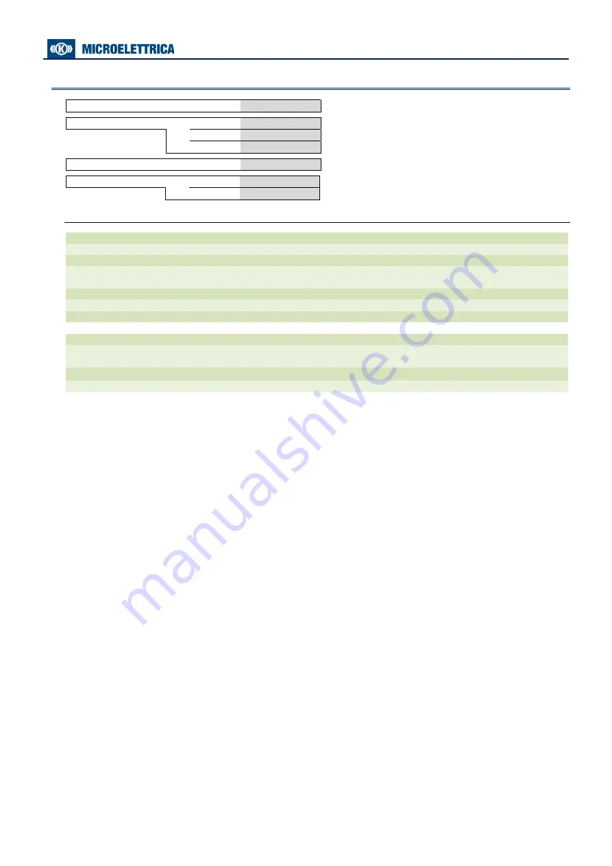 MICROELETTRICA MC40-SEF Operation Manual Download Page 13