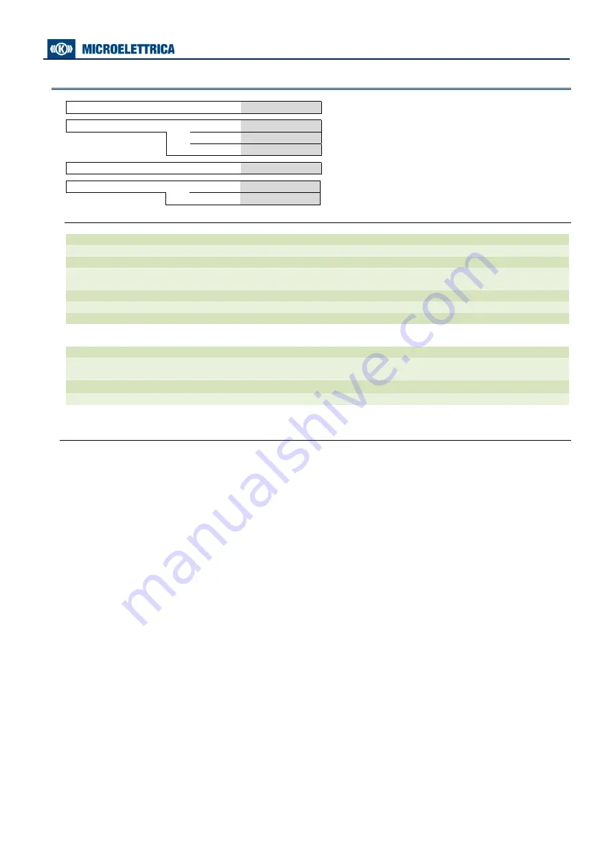 MICROELETTRICA MC40-SEF Operation Manual Download Page 14