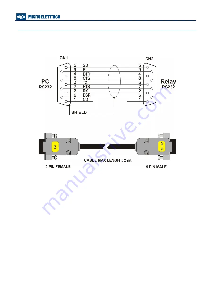 MICROELETTRICA MC40-SEF Operation Manual Download Page 25