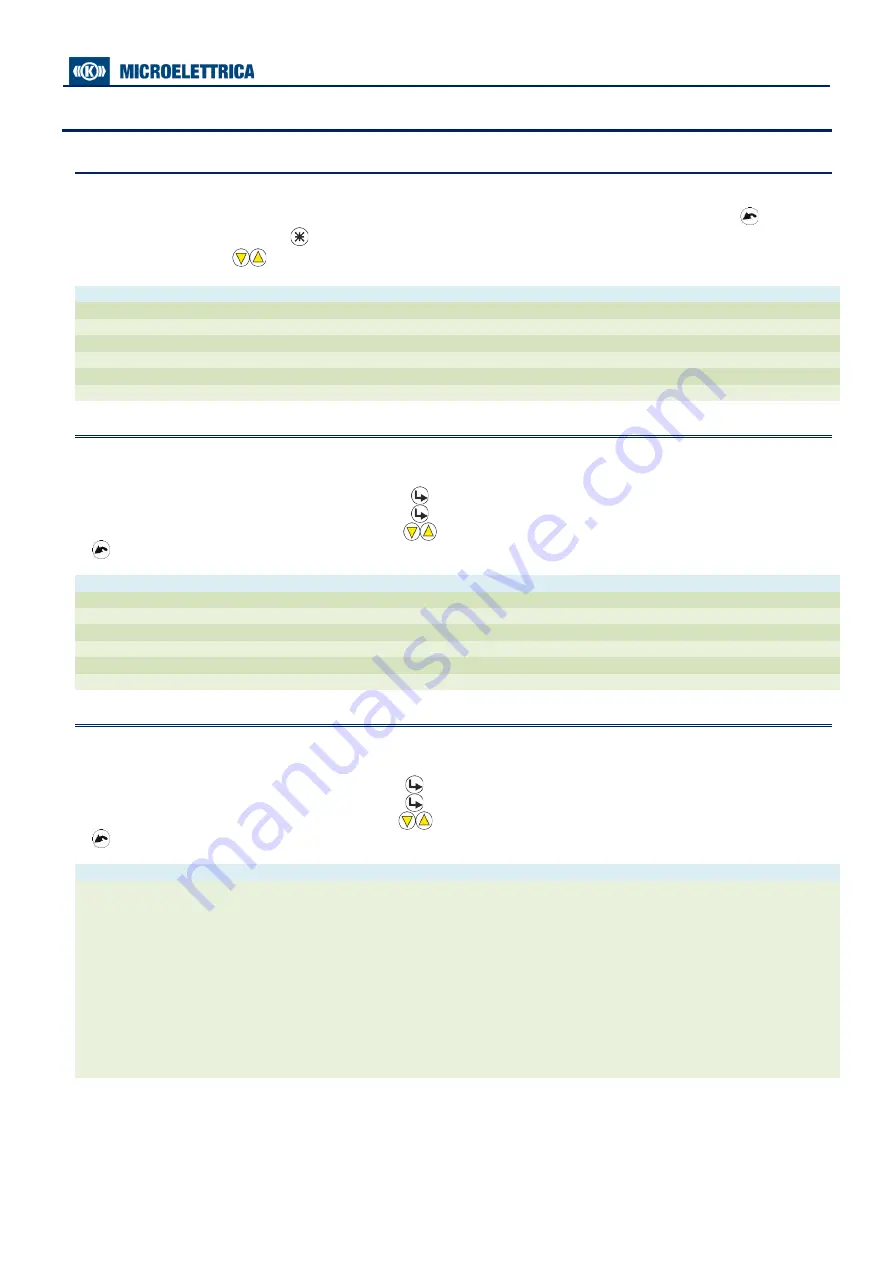 MICROELETTRICA MC40-SEF Operation Manual Download Page 26