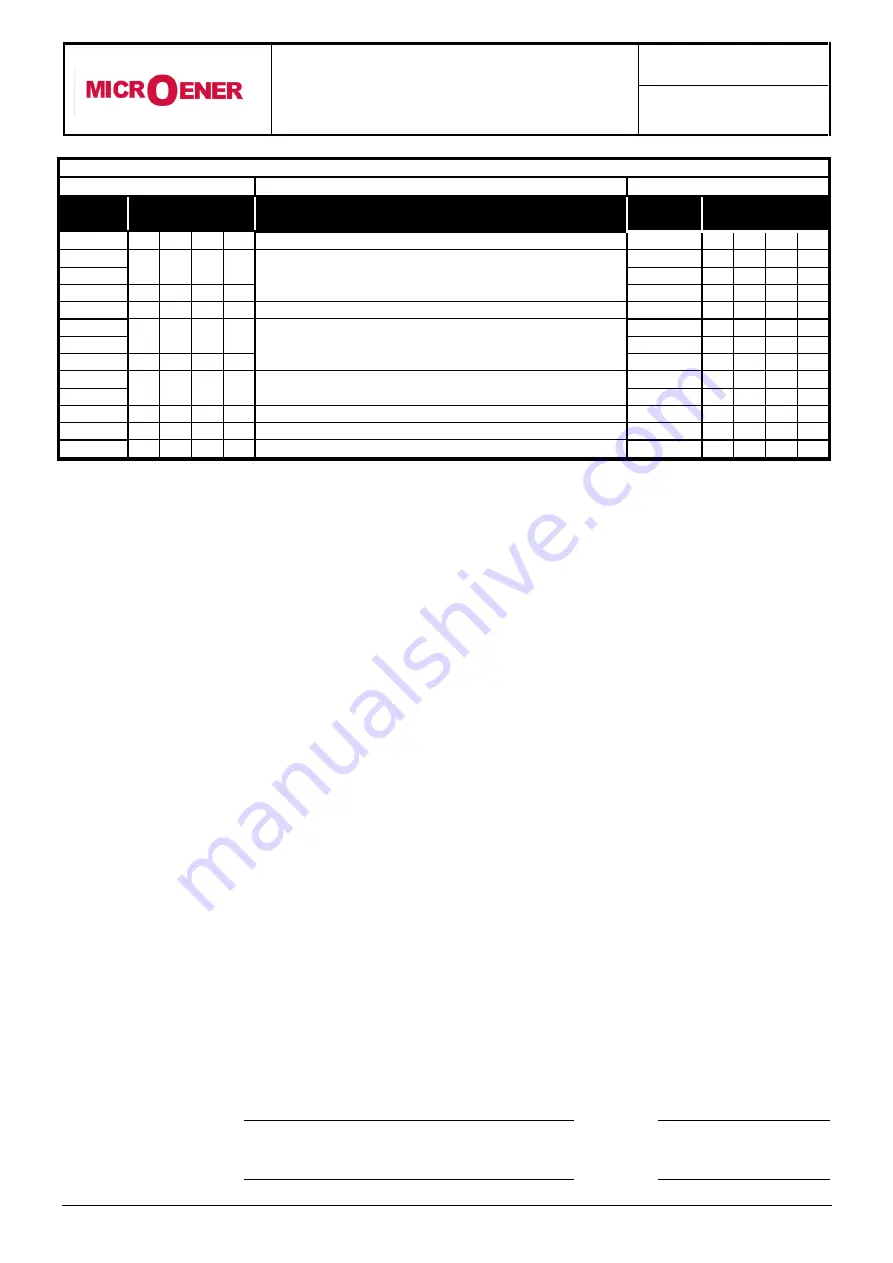 MICROENER MM30-DK Operation Manual Download Page 36