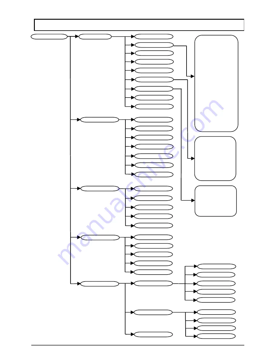 Microengine XP-GT Series Programming Manual Download Page 12