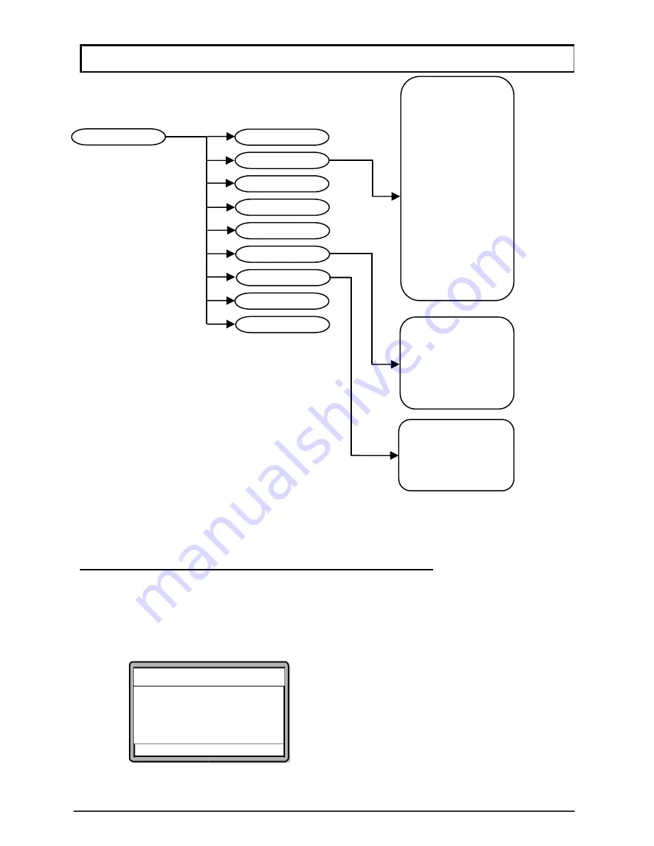 Microengine XP-GT Series Programming Manual Download Page 13