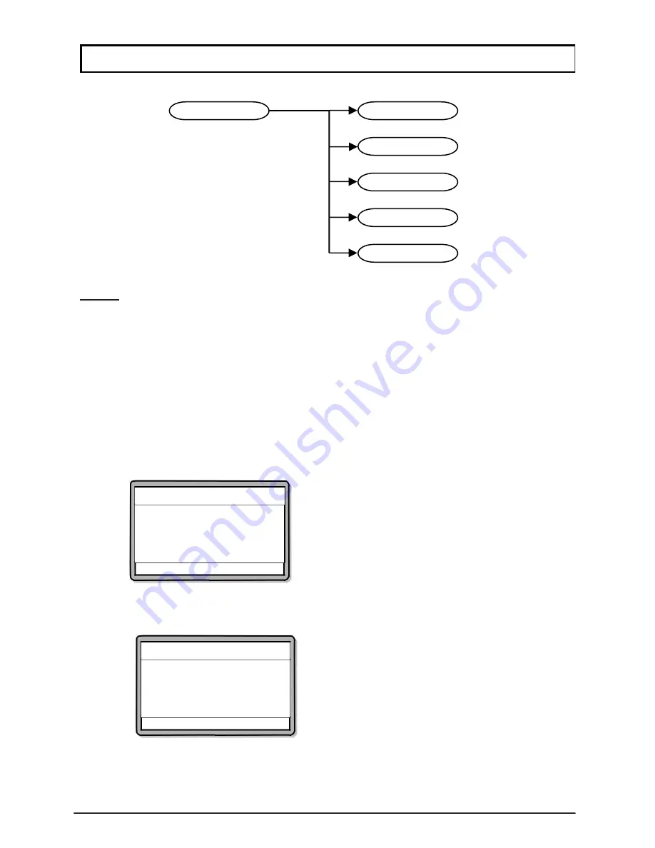 Microengine XP-GT Series Programming Manual Download Page 41