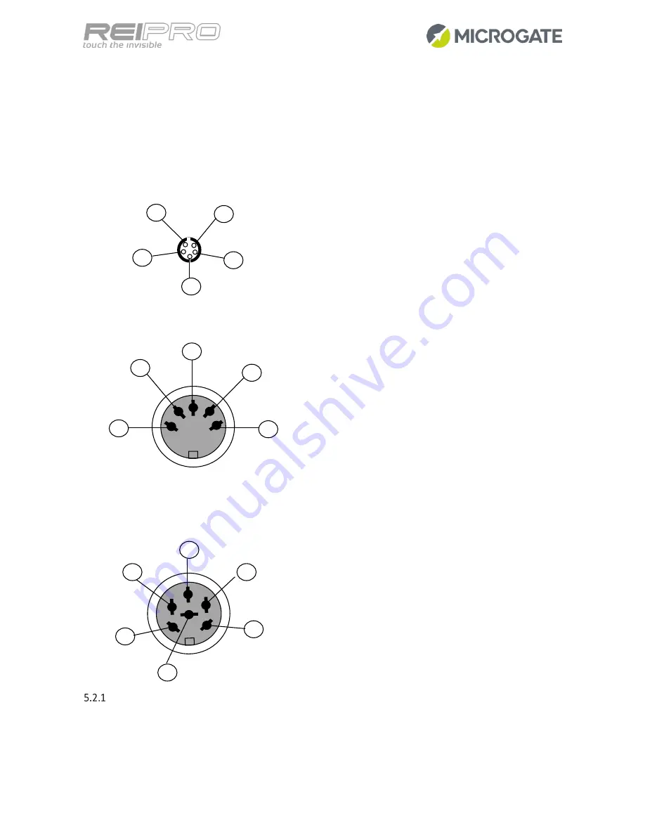 Microgate ReiPro User Manual Download Page 49