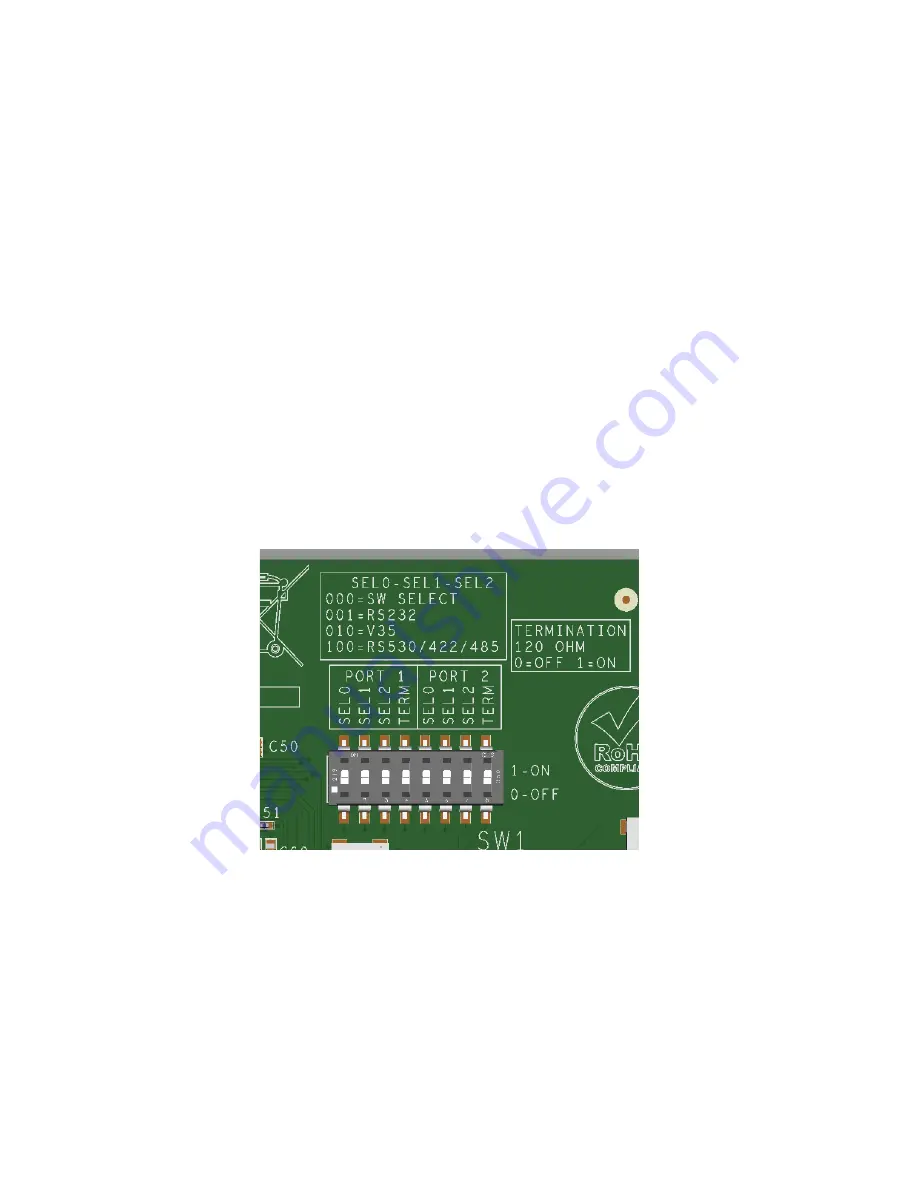 Microgate SyncLink USB Hardware User Manual Download Page 7