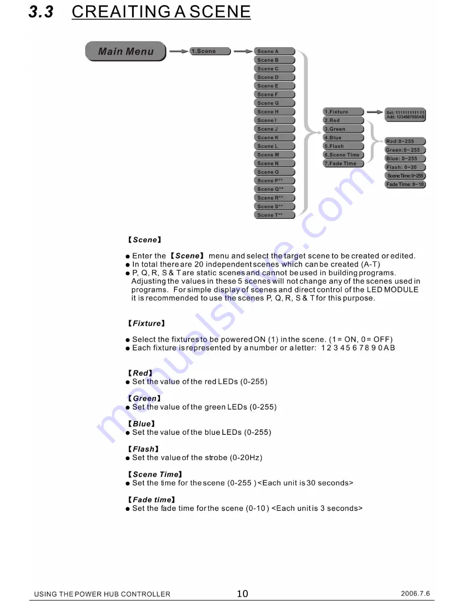 Microh LED ARC-18 User Manual Download Page 10