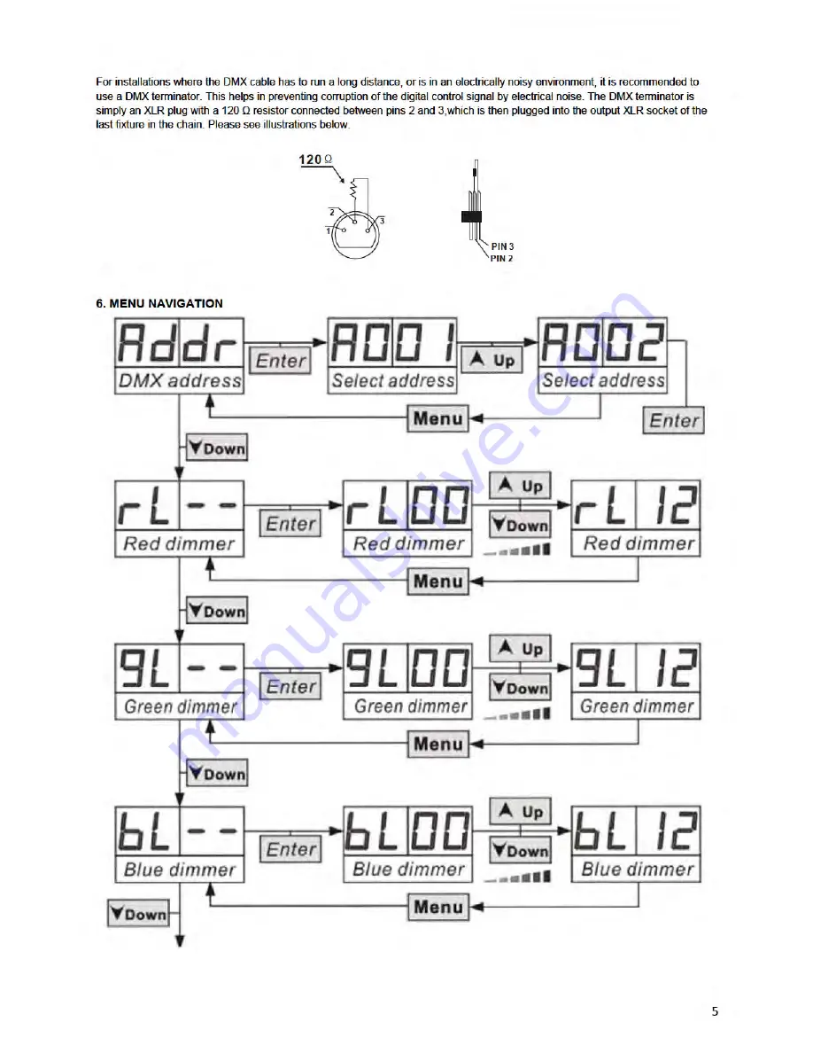 Microh Ledstagepar v2 User Manual Download Page 6