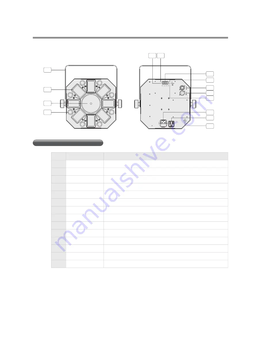 Microh MONSOON FX User Manual Download Page 6