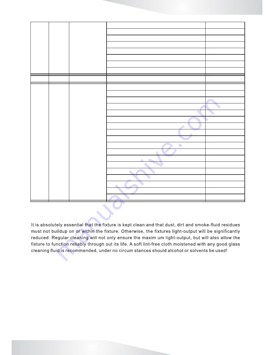 Microh Ultra Beam 700 User Manual Download Page 16