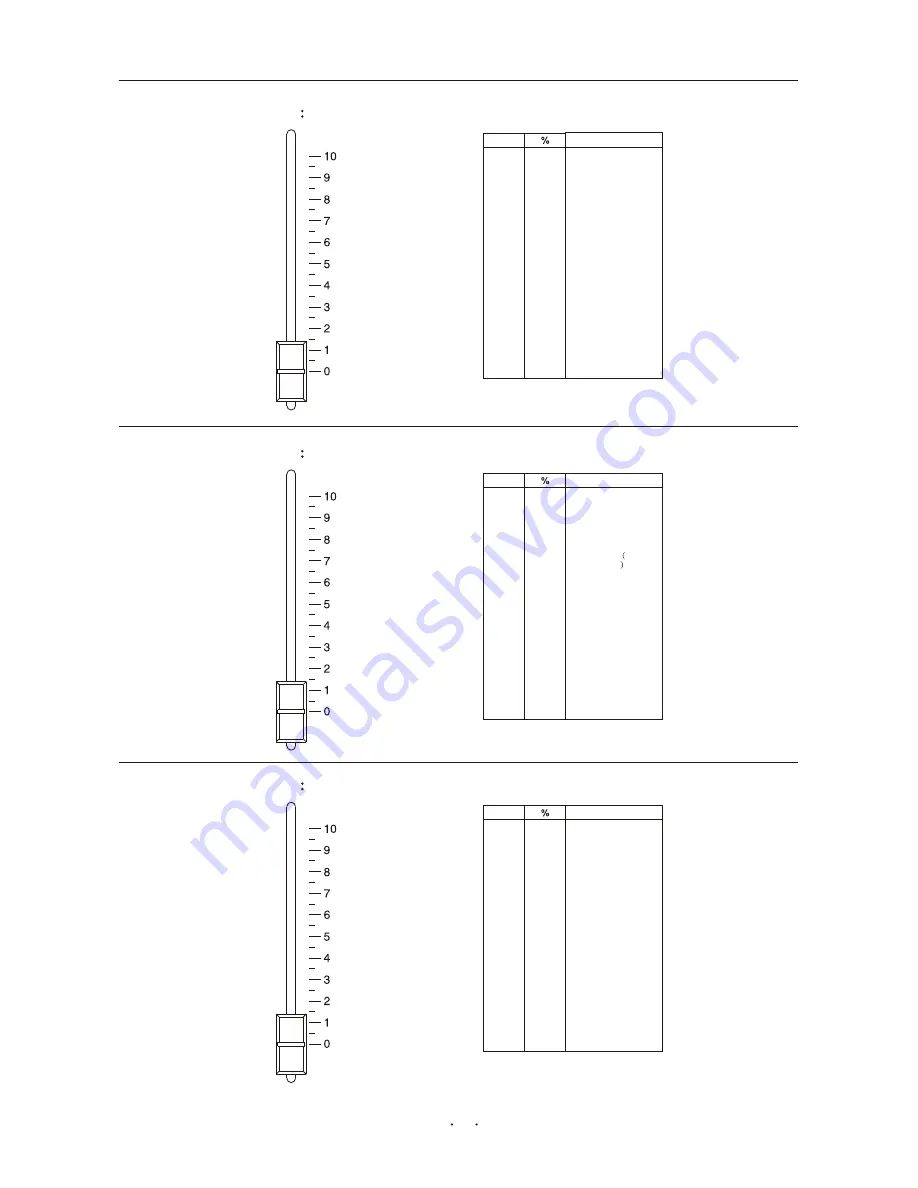 Microh Ultra Wash 1200 User Manual Download Page 15