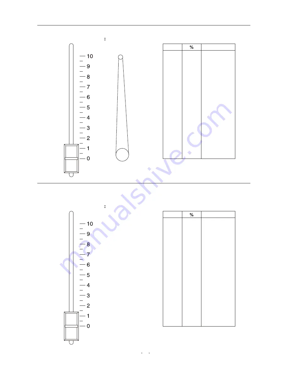 Microh Wash 250 NXT User Manual Download Page 13